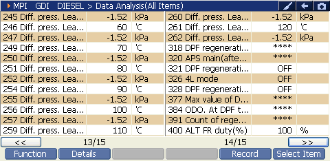 2000 RPM preview